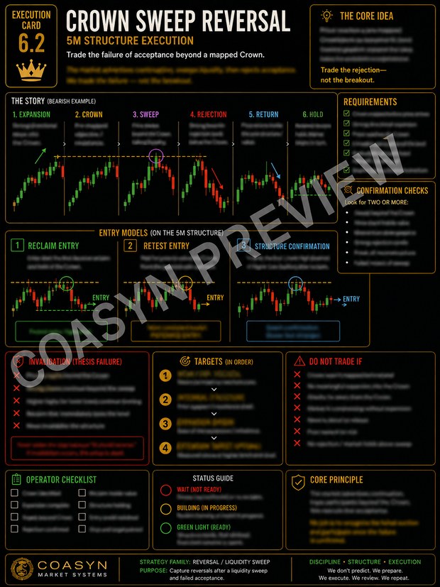 Sample strategy card preview from the Strategy Card Pack